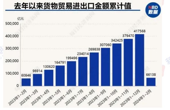 家具行业进出口贸易趋势，机遇与挑战并存的发展之路