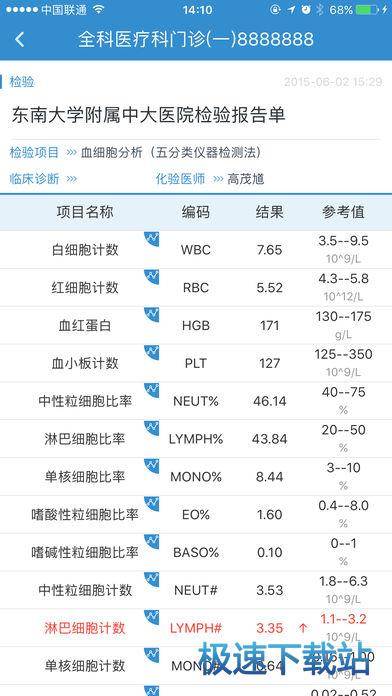 血糖监控，健康的关键所在