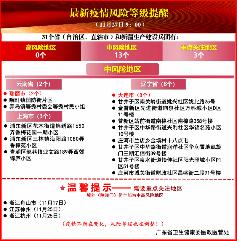 2月26日全国疫情最新通报，共同关注疫情动态，共筑健康防线