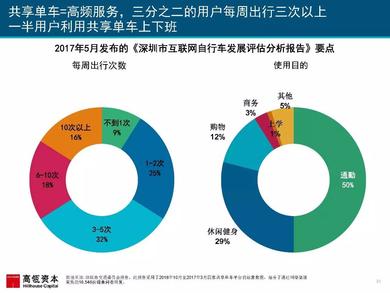 陈致帆 第2页