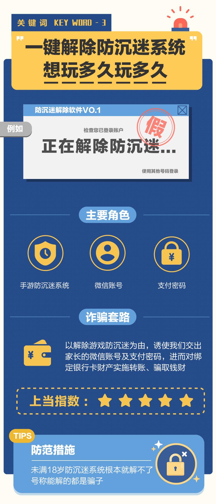 微信毛片群警示，警惕网络陷阱，拒绝涉黄内容传播的风险警告