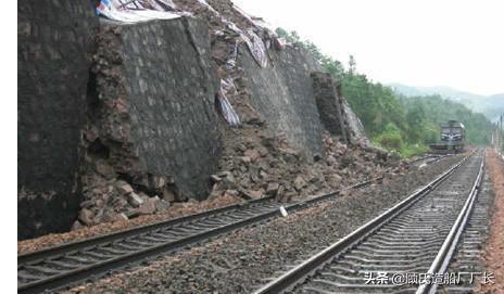 揭秘科技前沿，智能预警系统助力铁路塌方应对，重塑未来出行安全体验