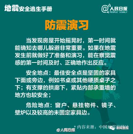 最新病况应对指南，掌握应对技能的步骤