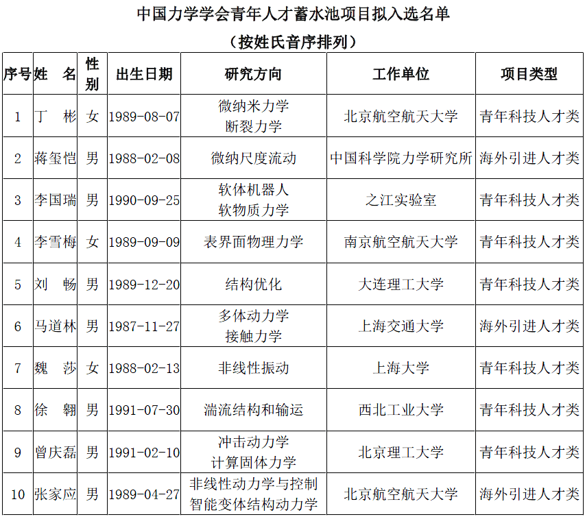 巴中最新干部公示，学习力量铸就自信与成就之光