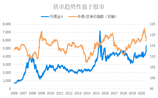 私募最新持股揭秘，洞悉市场风向，把握黄金投资机会