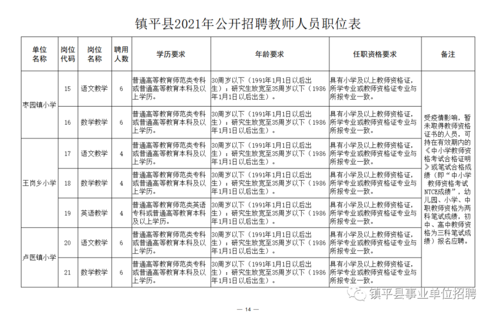 31日烤鸭师傅最新招聘信息及其职业前景深度解析