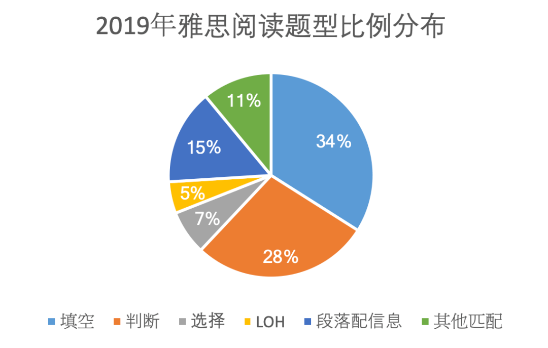 杭州最新房价走势分析报告，31日数据深度解读