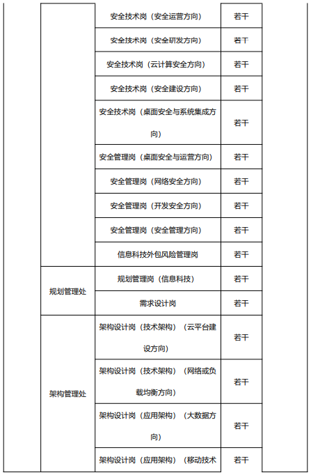 温江普工最新科技岗位招聘启事，触摸未来，智能工作的无限可能