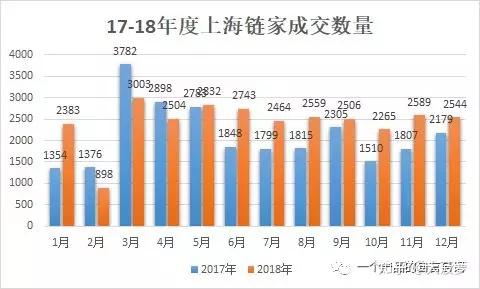 深度解析，2019年11月罗定房价最新动态及特性分析