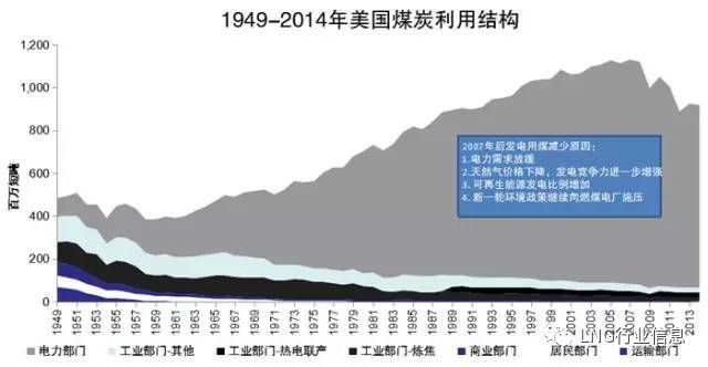 11月3日煤炭市场动态深度解析与观点碰撞