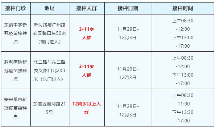 新冠疫苗最新动态全面评测与介绍（11月3日更新）