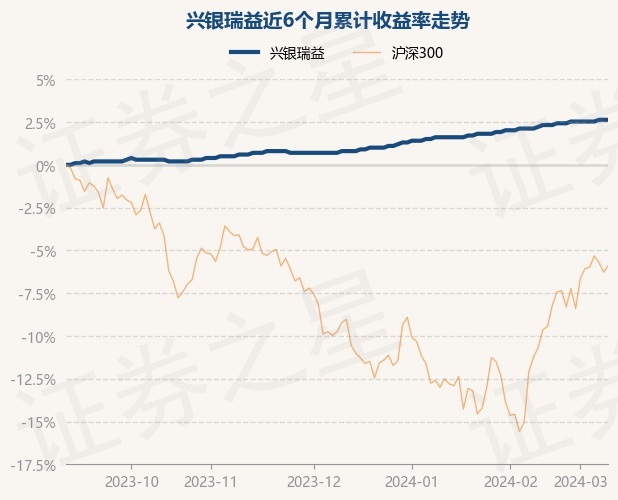 瑞兴快速路新篇章，11月3日的温馨日常与深厚友情揭秘