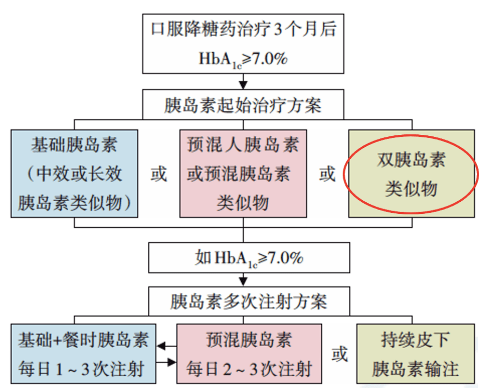 吴钰雯 第2页