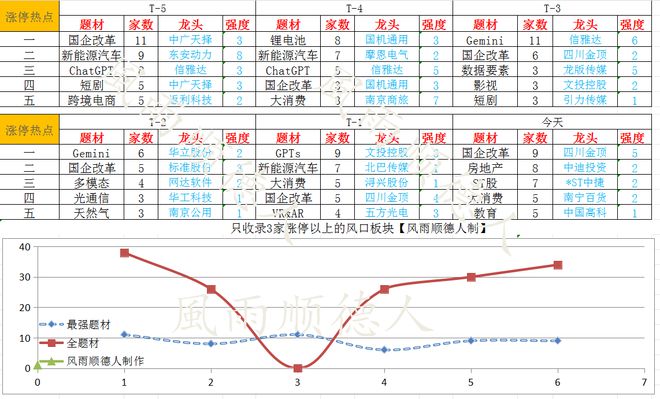 兴平大蒜最新价格及走势分析，探寻市场波动背后的深层原因