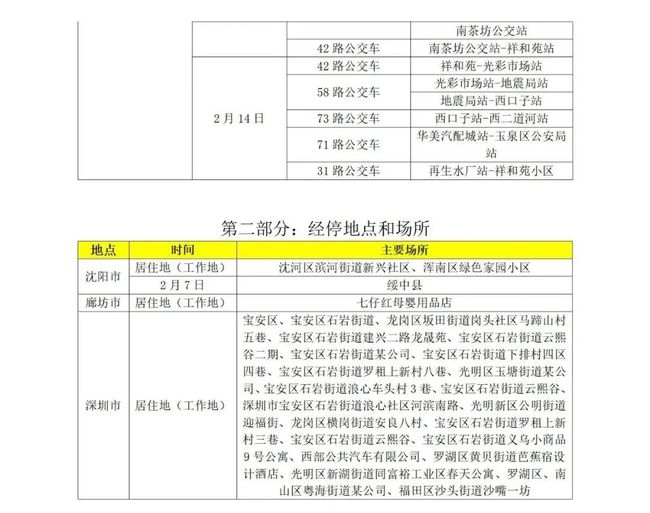 山东最新外省入鲁政策解读与操作指南，入门步骤全解析（最新更新）