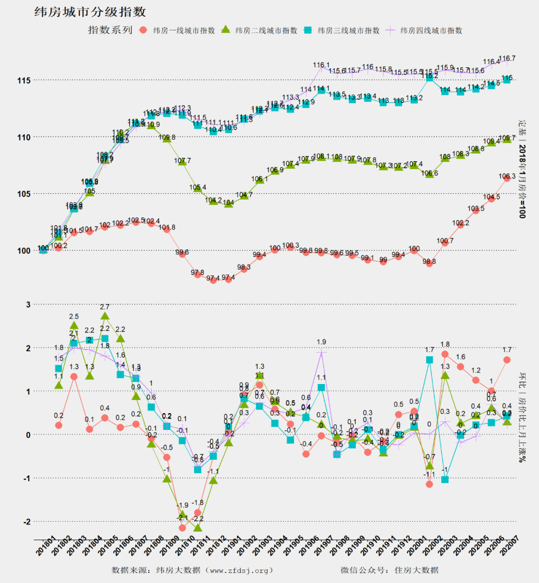 新疆乌鲁木齐最新疫情科技神器助力抗疫新纪元，智能守护行动启动