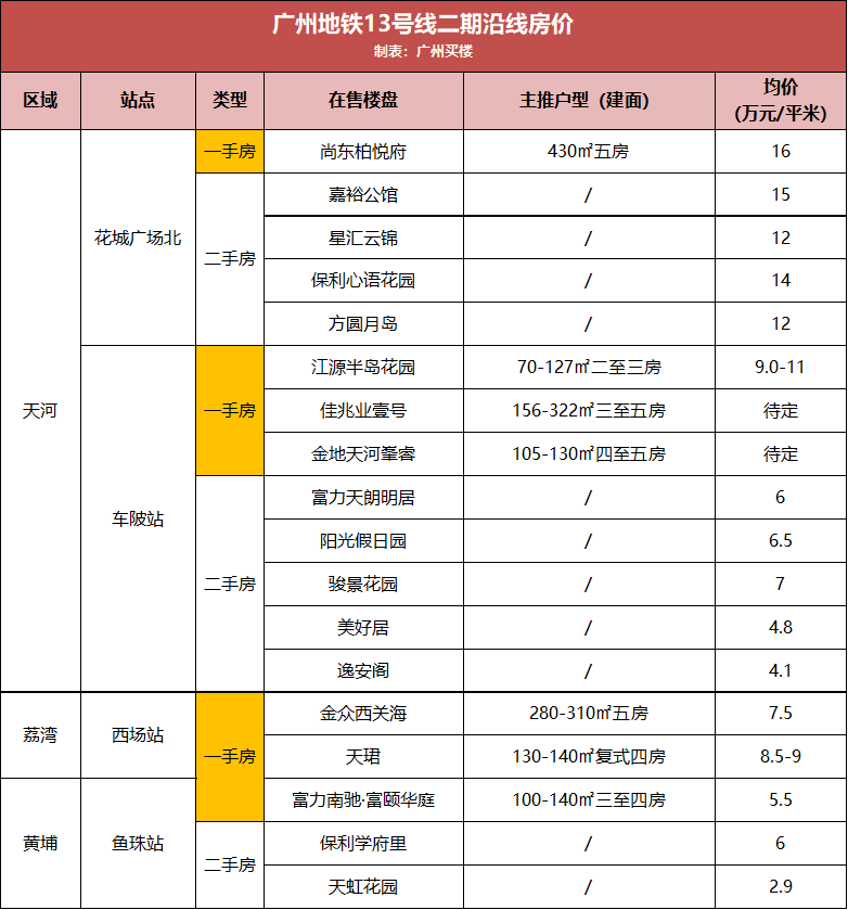 11月4日新型肺炎疫情最新更新，多维度观察下的新动向