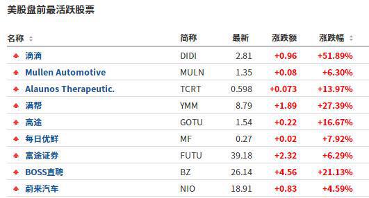 11月4日武清区最新招聘信息全攻略，适合初学者与进阶用户