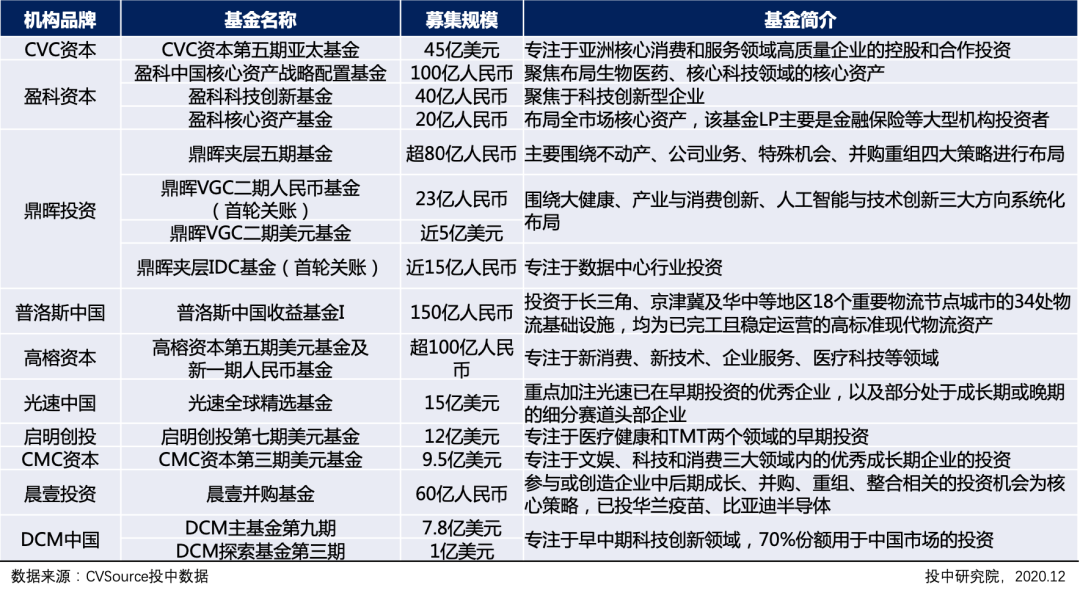 消费新基金与家庭小幸运，一场温馨的消费之旅标题建议。