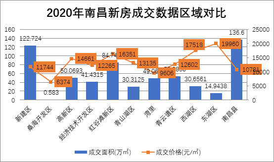 烔炀新篇揭秘，最新规划蓝图出炉，11月5日重磅更新！