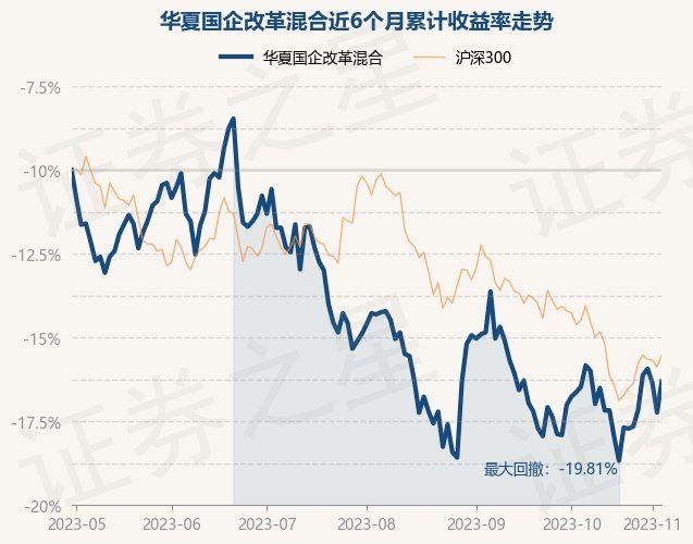 吉林国企改革新篇章，变革旋律下的自信成长交响乐章（11月5日最新消息）