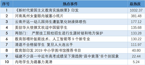 11月6日舆情热点事件深度解析，综述及三大要点分析