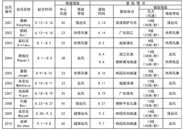 2024年11月6日 第10页