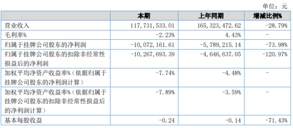 物流春风送暖意，记一幅温馨的物流春联