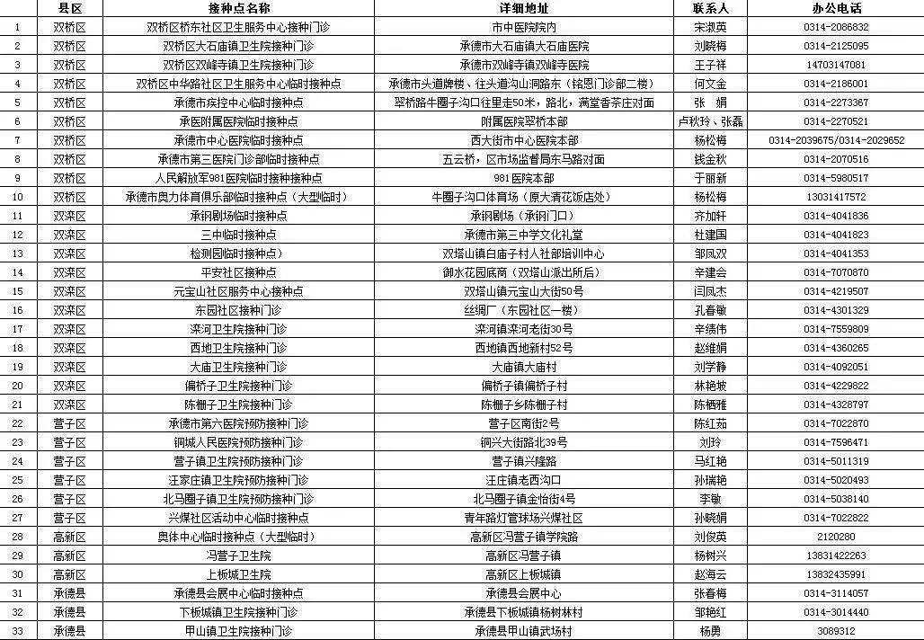 11月7日高唐时风最新招工消息更新