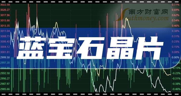 探索无限可能的导航世界，最新正品蓝导航大全（2024年）