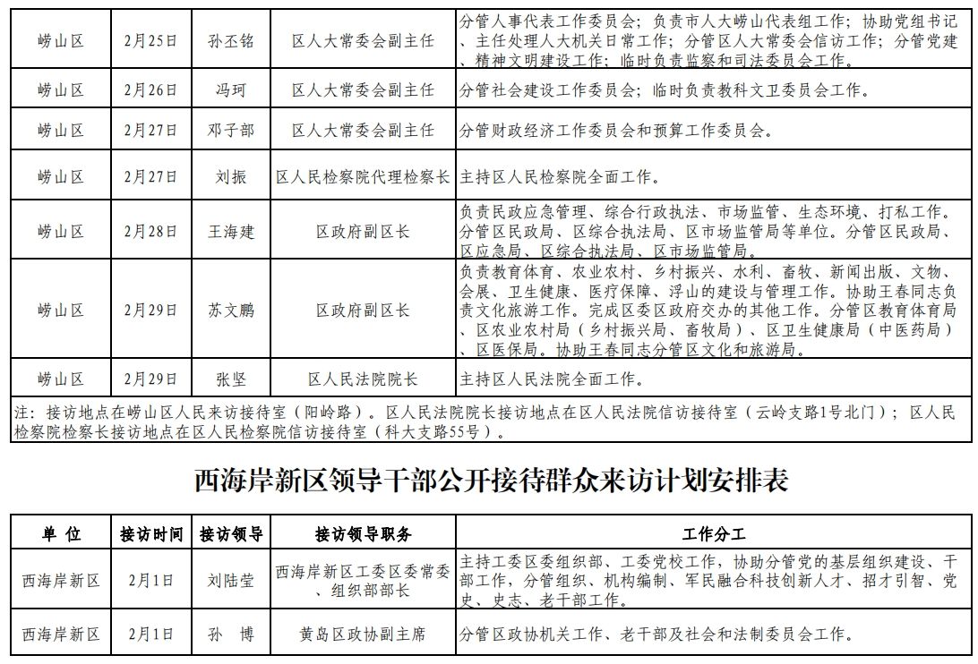 广东干部公示最新动态解读，聚焦最新公示与深度分析（2024年11月版）