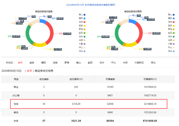 重磅发布，2024年最新版显卡，重塑视觉体验，引领未来生活新潮，科技巅峰之作！