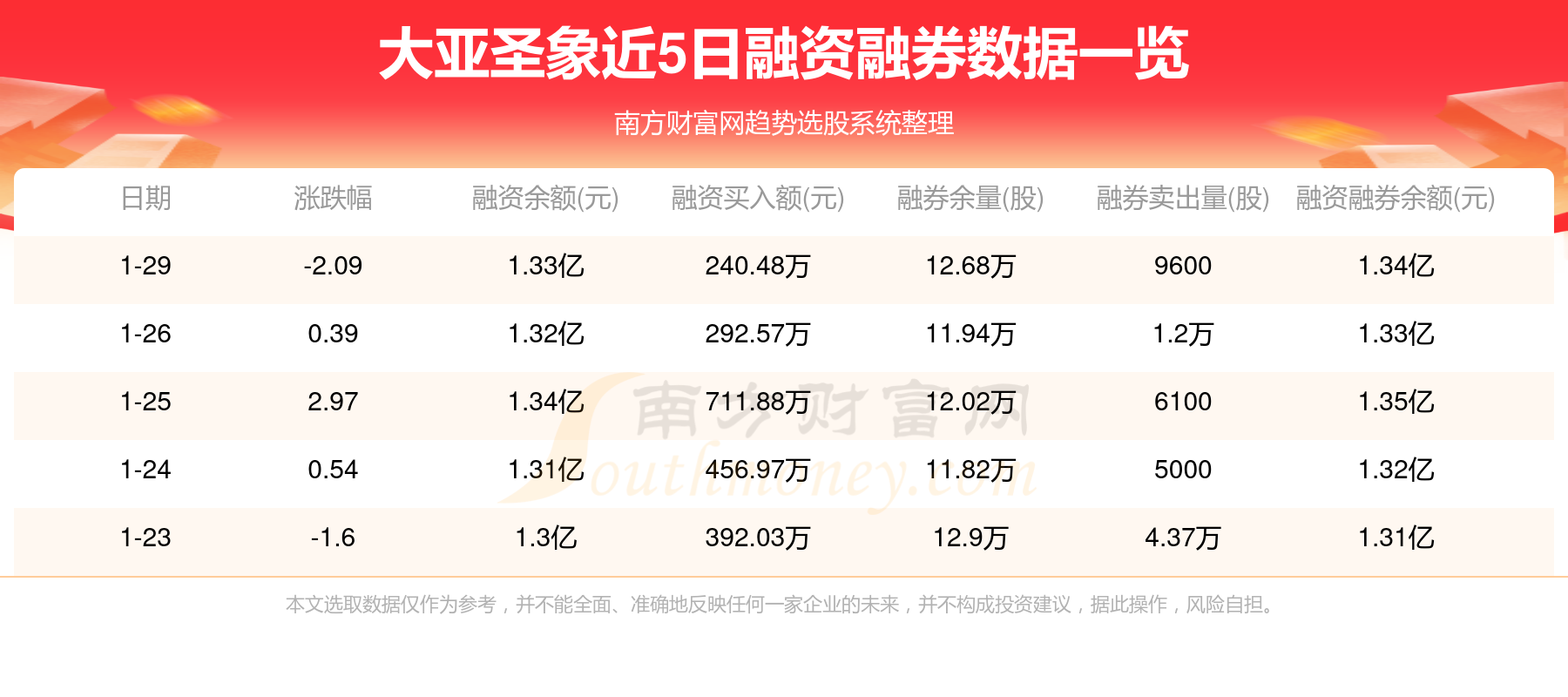 大亚圣象最新公告深度解析，揭示背景、重大事件与深远影响