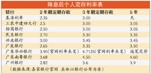 历史上的11月10日央行贷款利率调整及最新消息全面解读