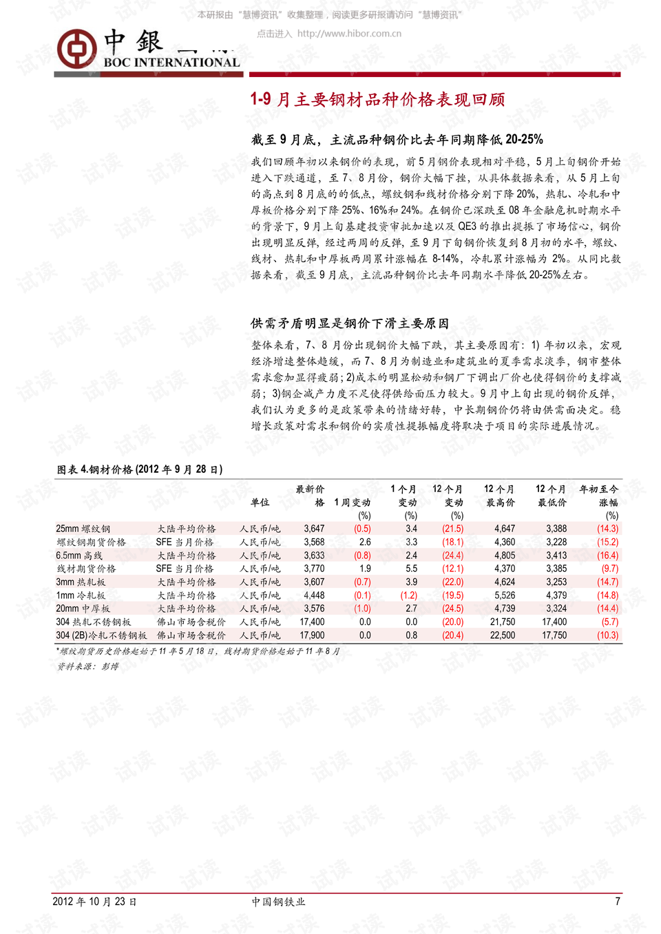 历史上的11月10日，沈易的最新贡献与深远影响