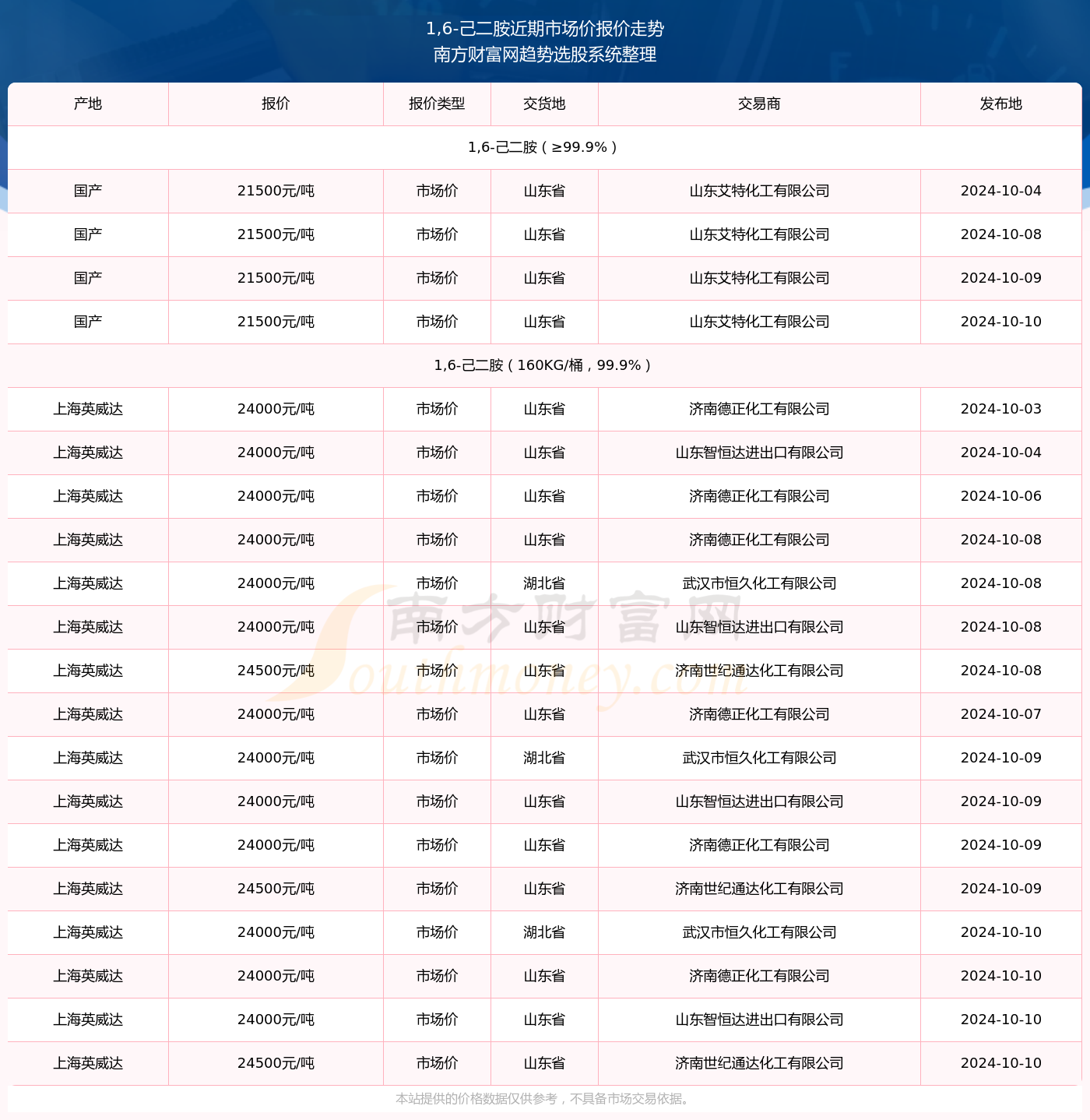 探索时尚潮流之巅，最新满天星潮流趋势