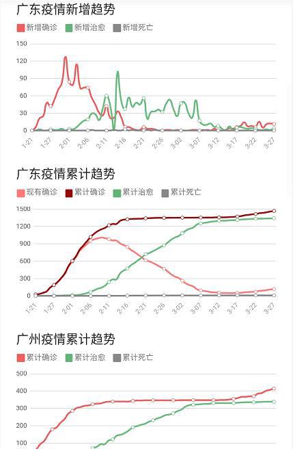 深圳疫情最新通报（11月10日详细解读）