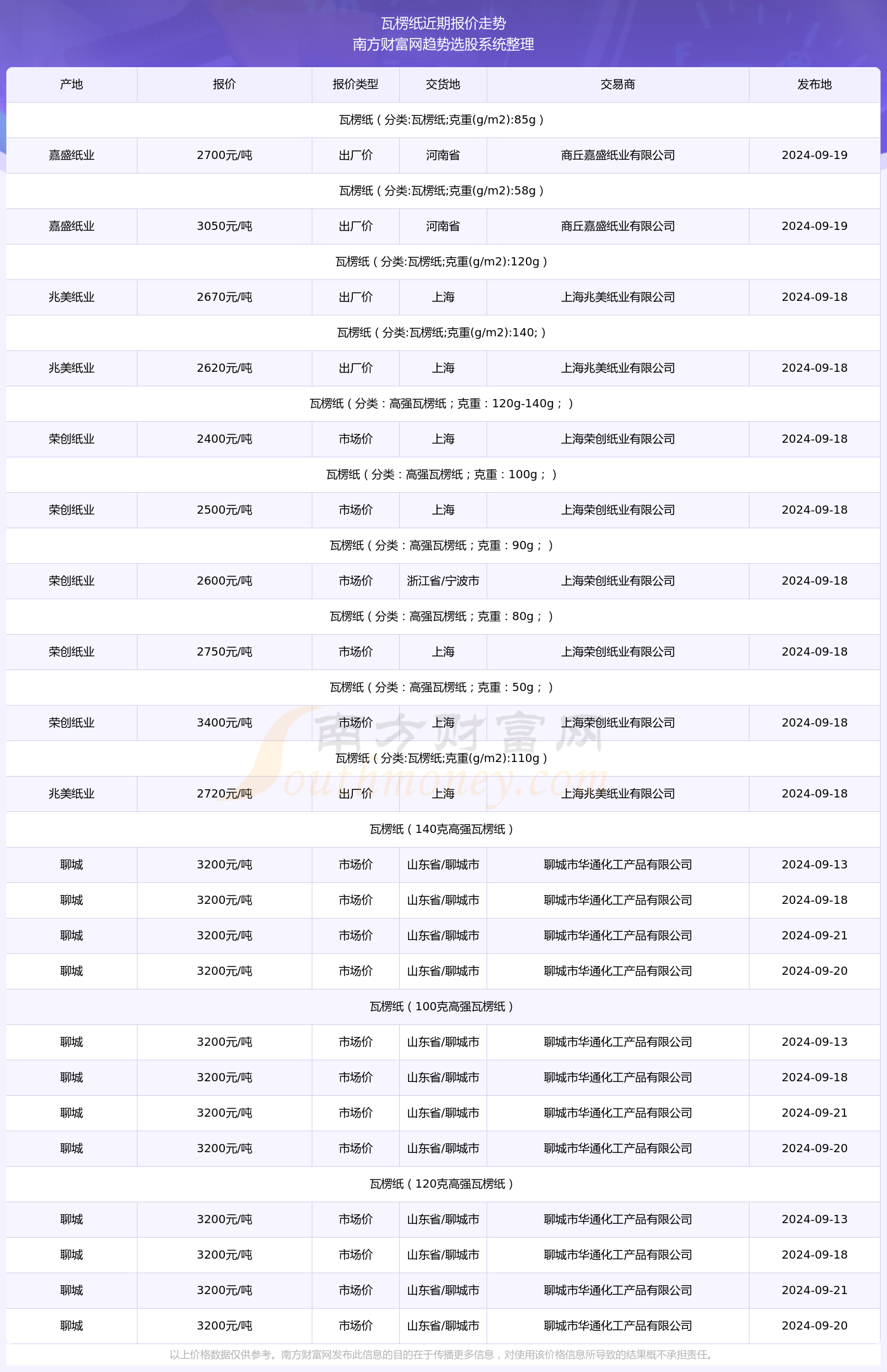 2024年11月10日新疆疫情最新进展报告，防控情况与最新进展