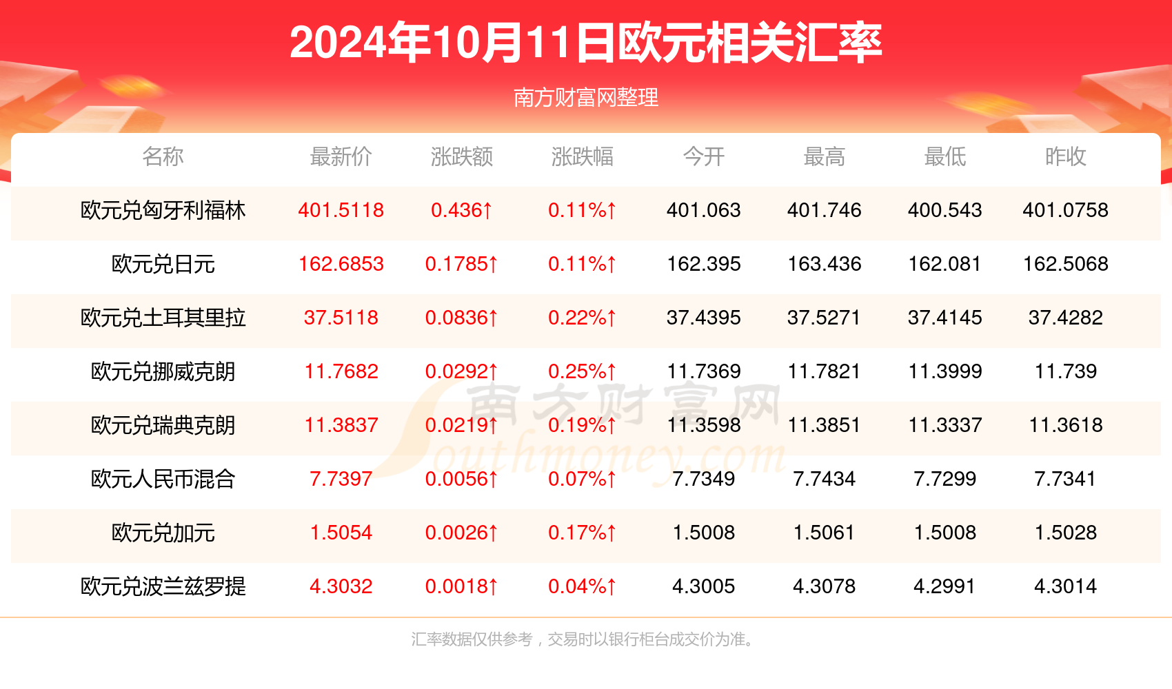 陈照煌在最新动态，观点分析与发展展望（2024年11月10日）