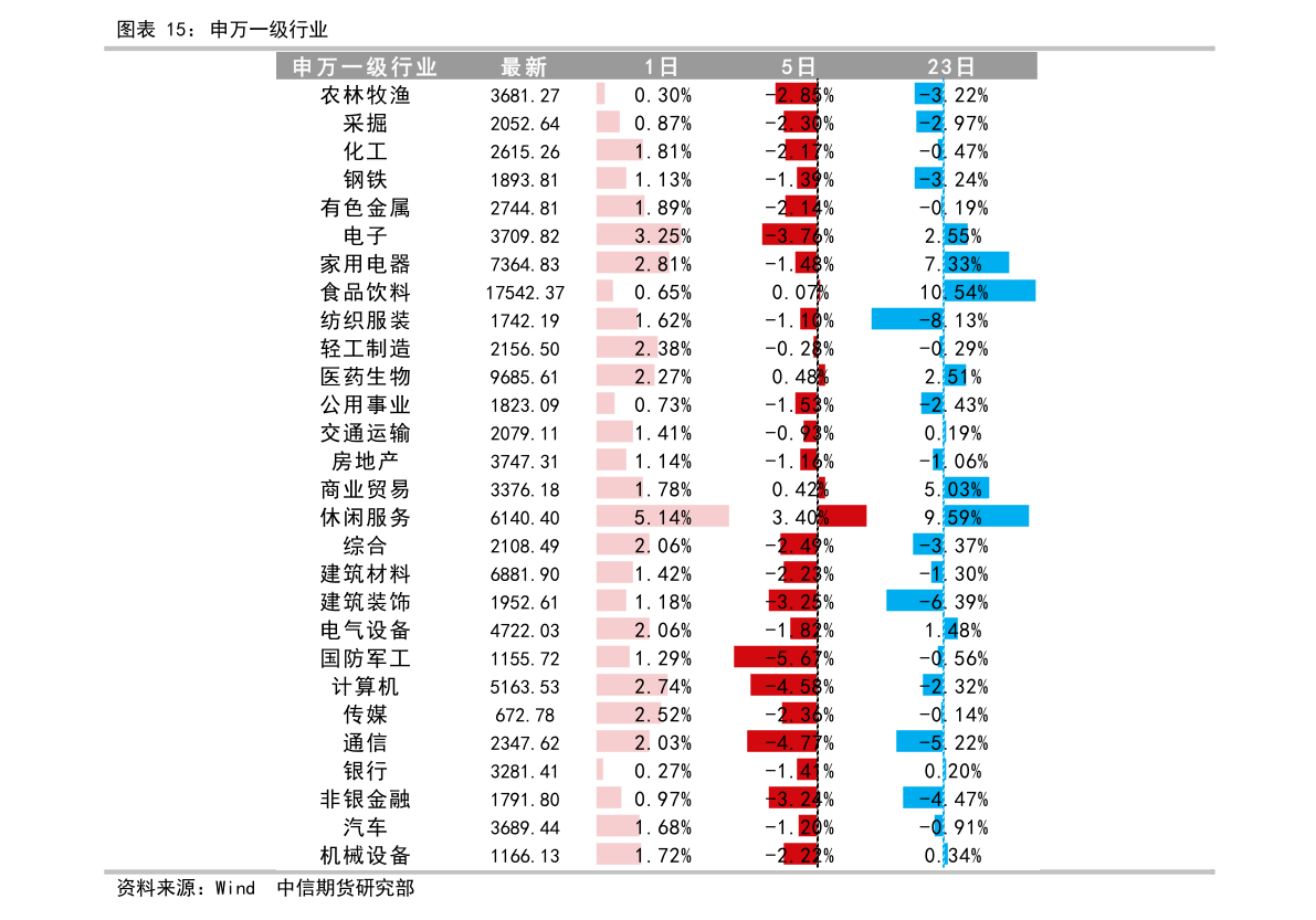 建发股份最新动态及机遇挑战聚焦，600153最新消息一览