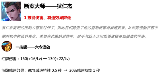 本月继承法更新解读，特性、用户体验与目标群体分析