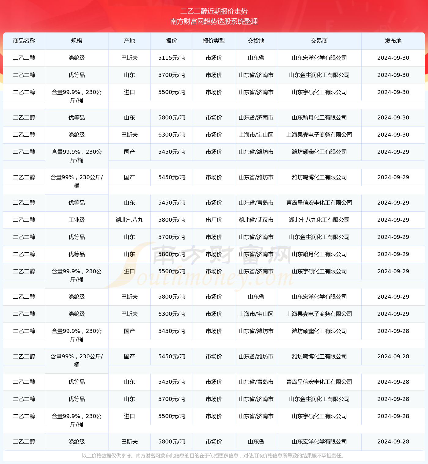 2024年11月12日摇号结果公布及分析，最新摇号结果一览