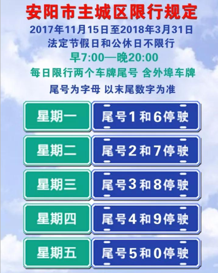 2024年11月12日起深圳车辆限行新规定实施