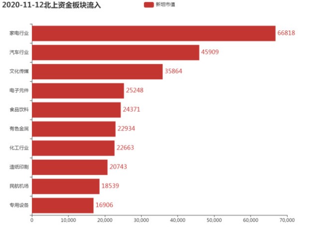 11月12日京东方A最新股价获取及分析指南，适合初学者与进阶用户的详细步骤