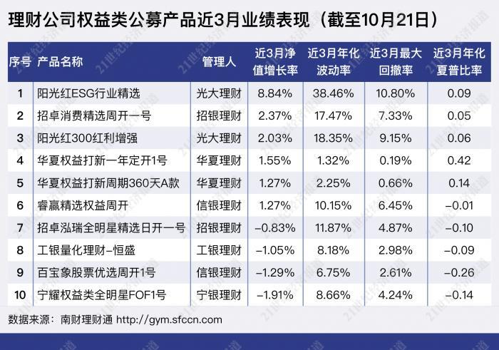 岳西在线求职最新招聘动态，就业机遇与挑战揭秘