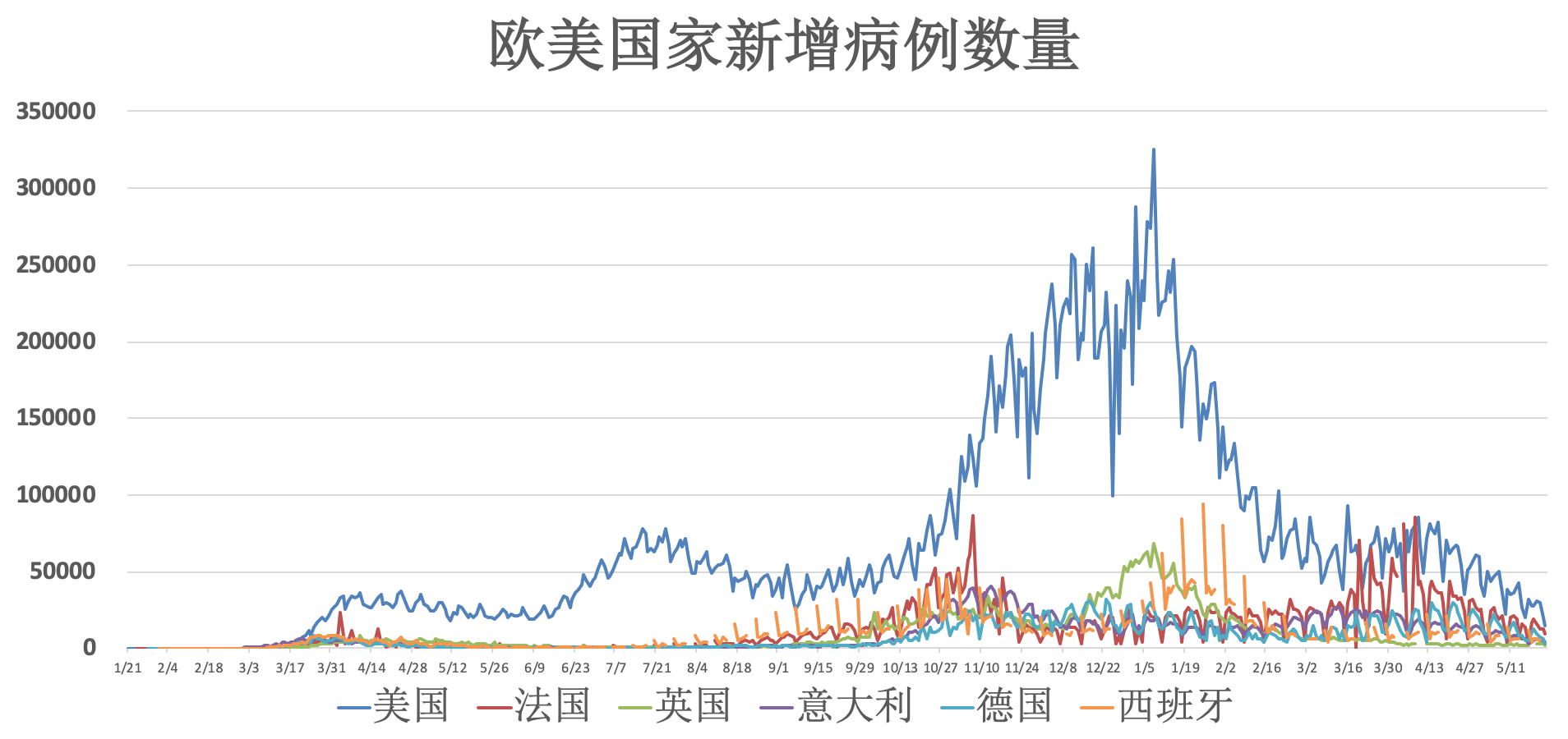 揭秘亚洲新冠疫情最新通报，科技前沿助力抗疫之旅，高科技产品引领未来抗疫之旅