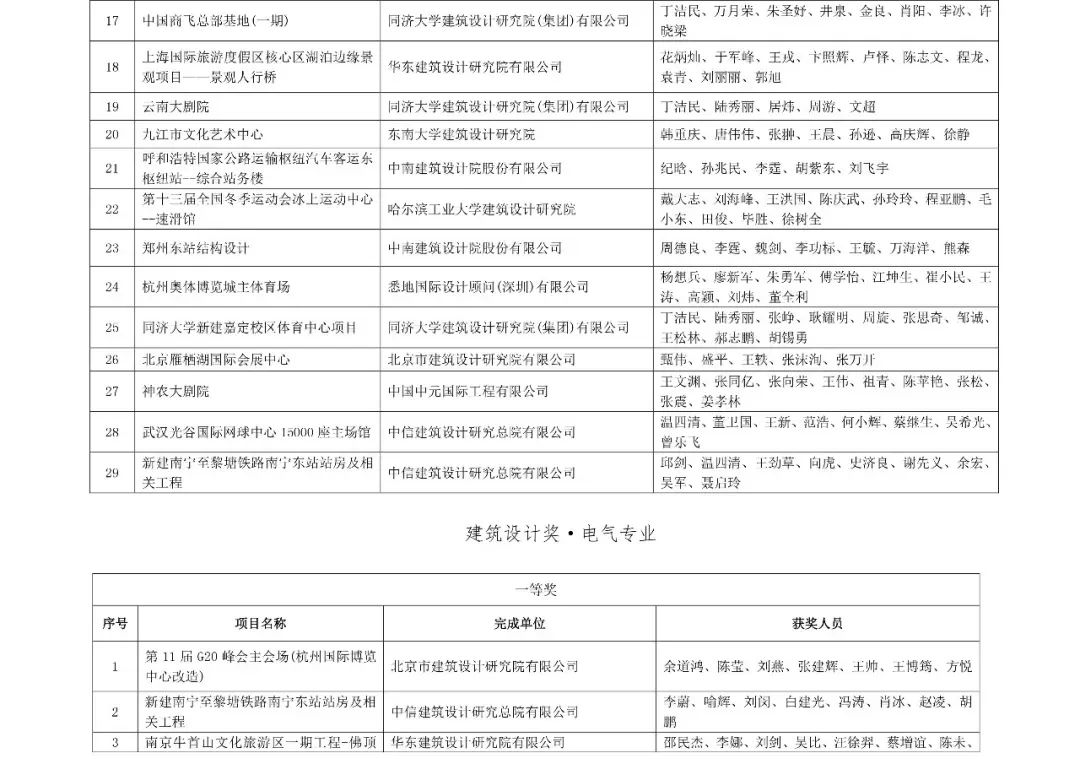 2024年11月13日 第4页