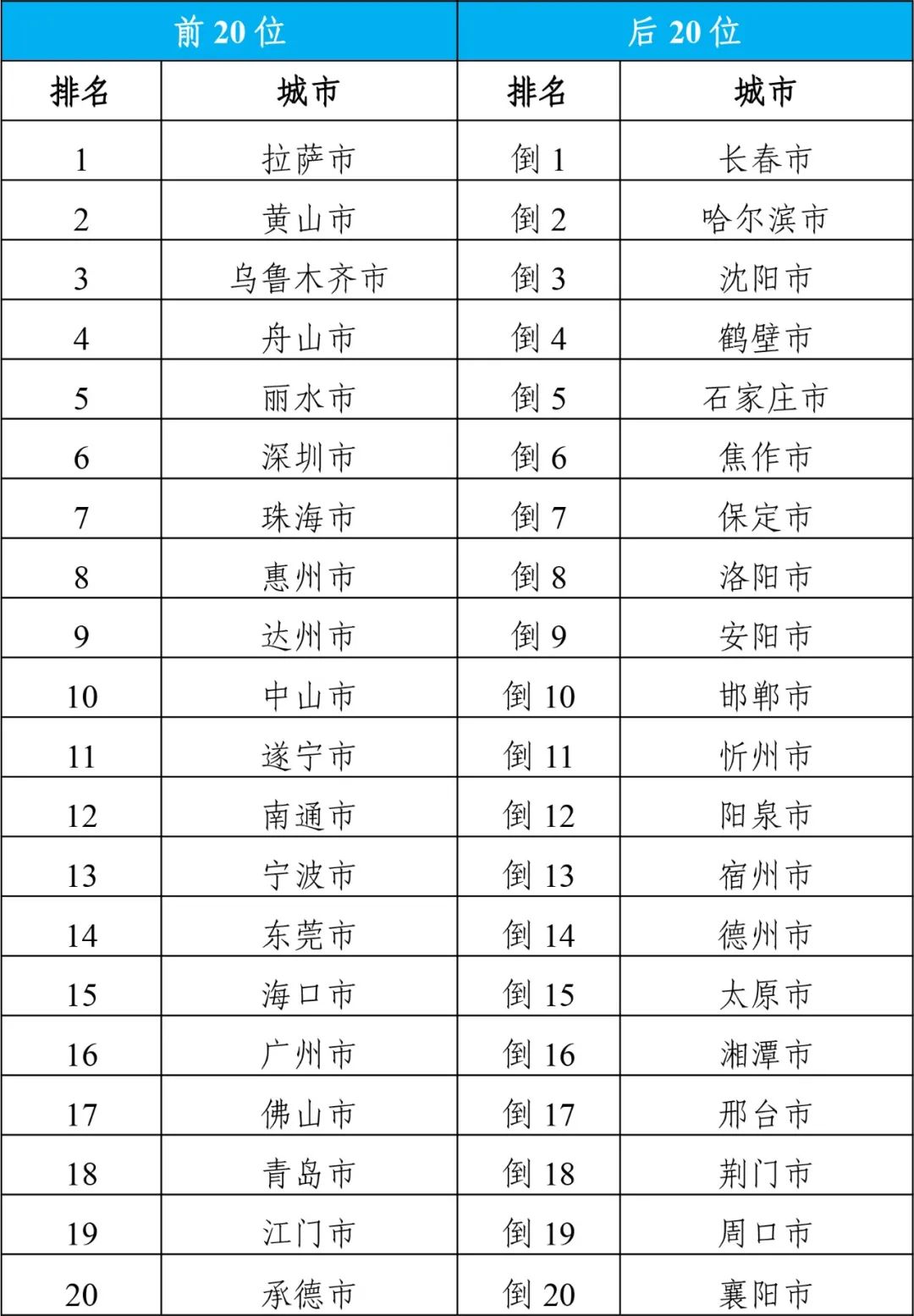 2024年11月13日 第2页