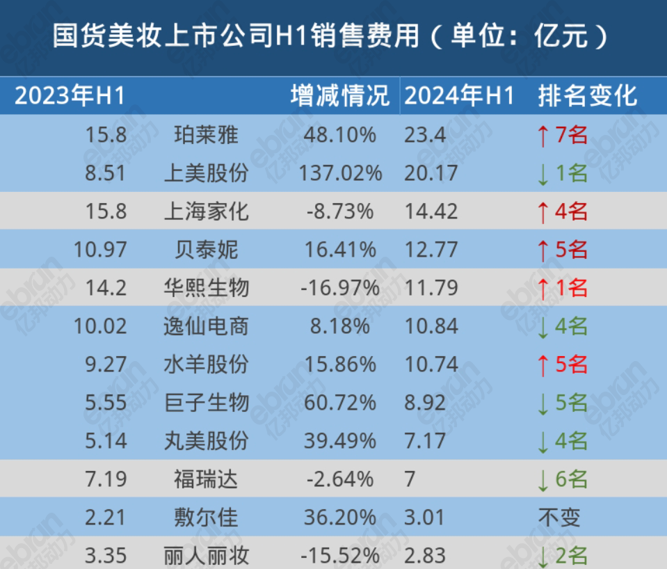 历史上的11月13日陵川疫情状况概览