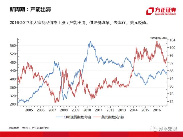 任泽平最新文章聚焦未来经济三大趋势展望，2024年经济展望分析揭秘！